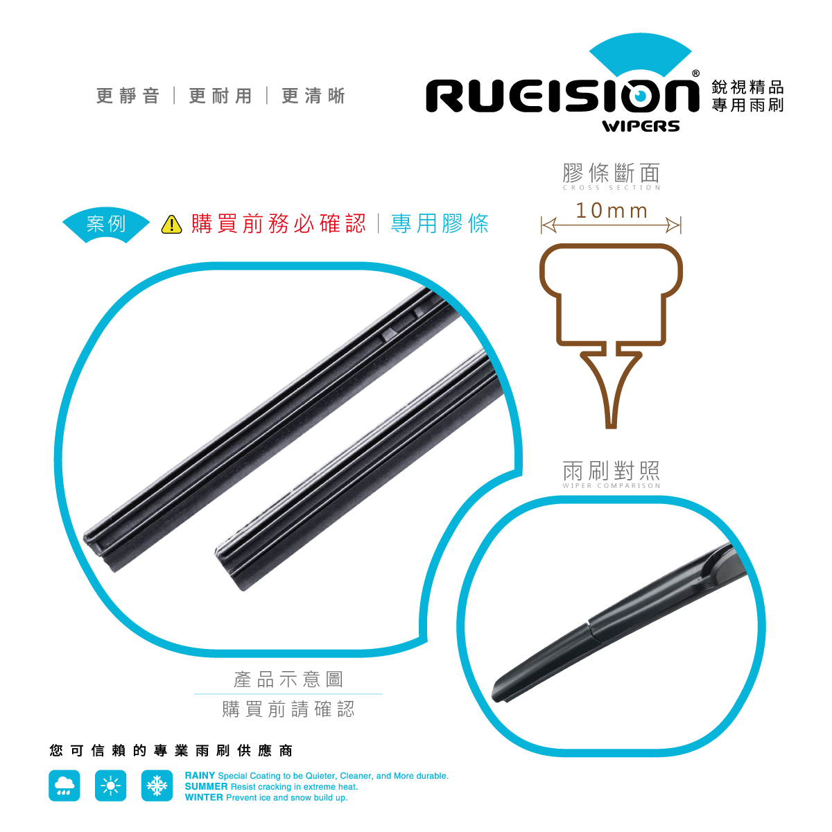 RUEISION 銳視矽膠替換膠條 本田型 10mm 斷面示意