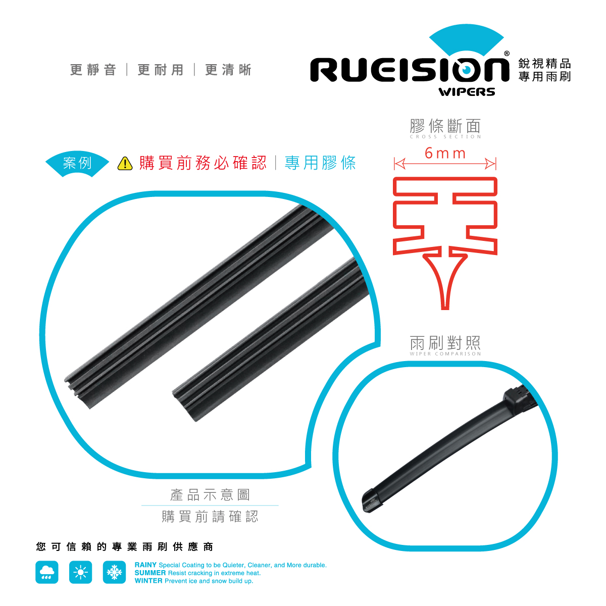 RUEISION 銳視矽膠替換膠條 軟骨型 6mm 斷面示意