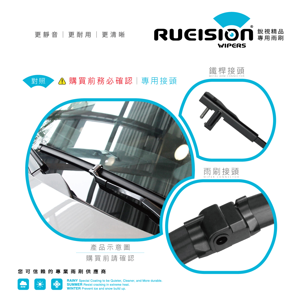 BENZ CLS C219 雨刷接頭對照圖 - 原車接頭免轉接直上 - 銳視 RUEISION