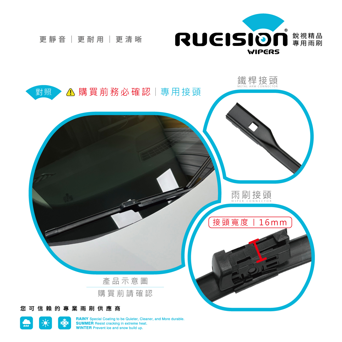PORSCHE CAYMAN 981 雨刷接頭對照圖 - 原車接頭免轉接直上 - 銳視 RUEISION
