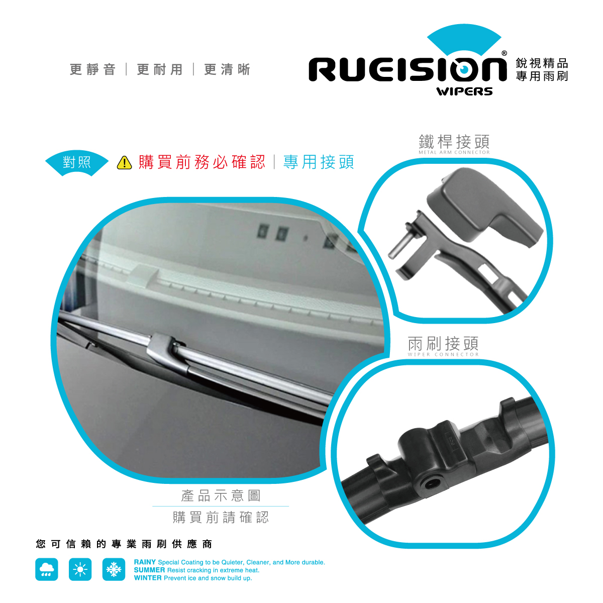 PORSCHE CAYENNE 957 雨刷接頭對照圖 - 原車接頭免轉接直上 - 銳視 RUEISION