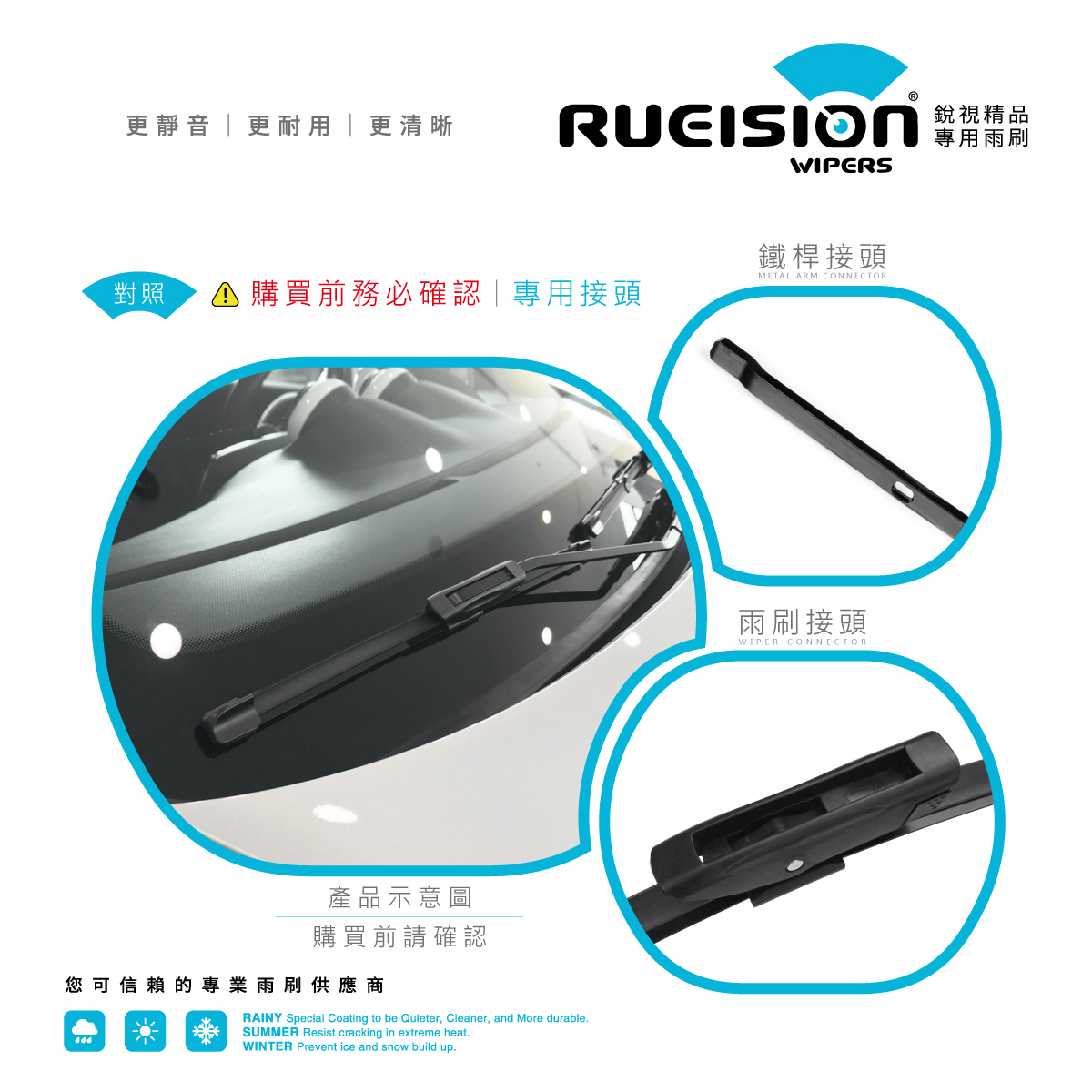 RENAULT CLIO CAMPUS 雨刷接頭對照圖 - 原車接頭免轉接直上 - 銳視 RUEISION