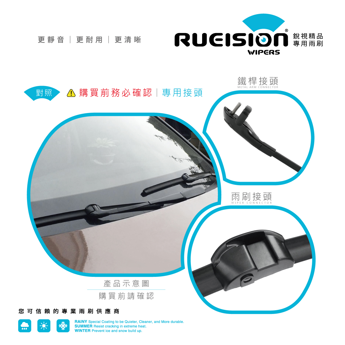 PORSCHE CAYENNE 958 雨刷接頭對照圖 - 原車接頭免轉接直上 - 銳視 RUEISION