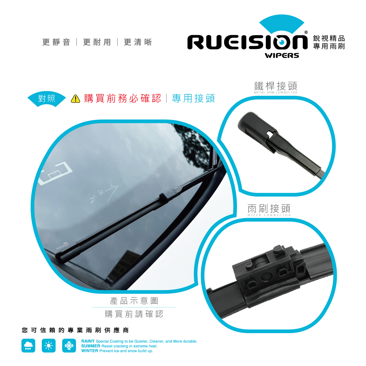 BENZ A CLASS W176 小改 雨刷接頭對照圖 - 原車接頭免轉接直上 - 銳視 RUEISION