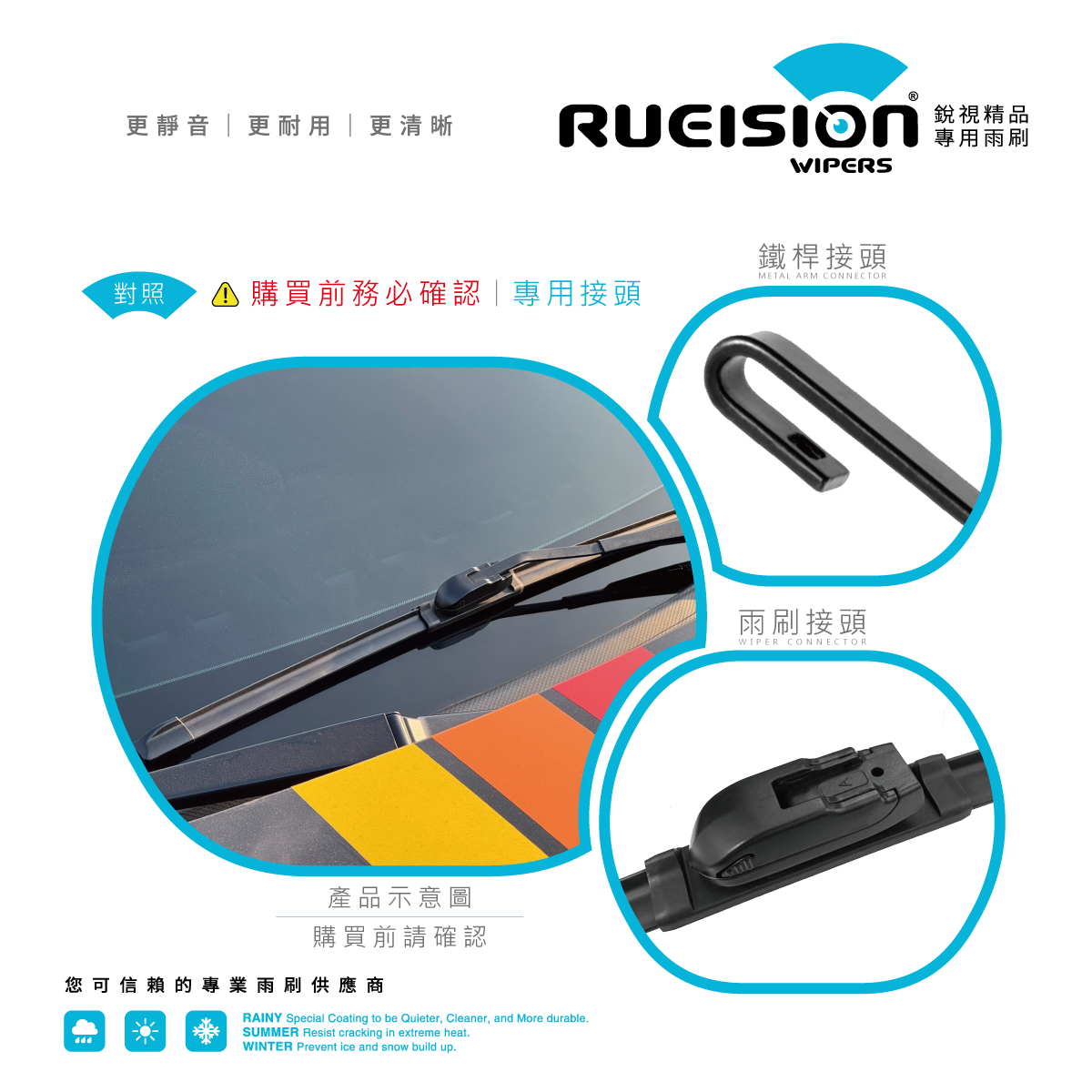 PORSCHE PANAMERA 970 雨刷接頭對照圖 - 原車接頭免轉接直上 - 銳視 RUEISION