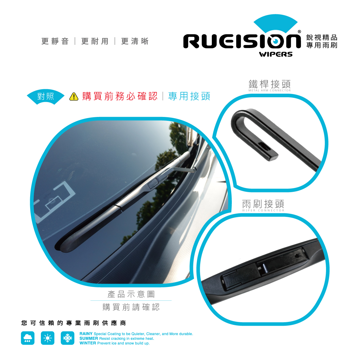 PORSCHE PANAMERA 970 雨刷接頭對照圖 - 原車接頭免轉接直上 - 銳視 RUEISION