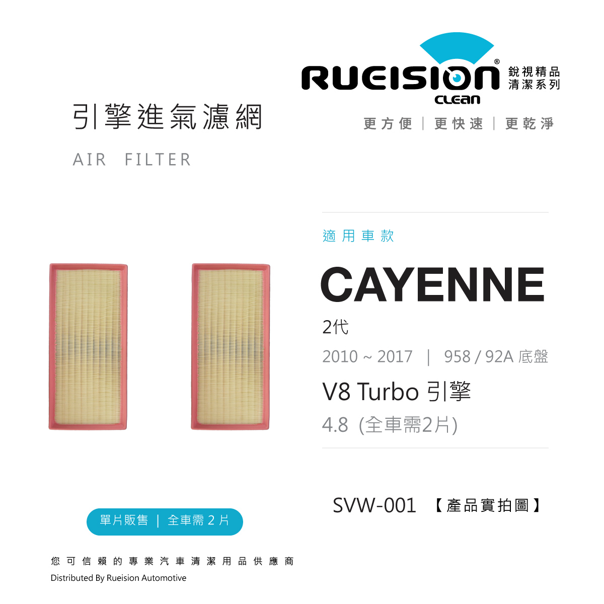 🟧 PORSCHE CAYENNE 2代 958 / 92A 引擎進氣濾網 (2010~2017)｜4.8 V8 Turbo｜單片｜全車更換需2片